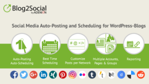 Blog2Social